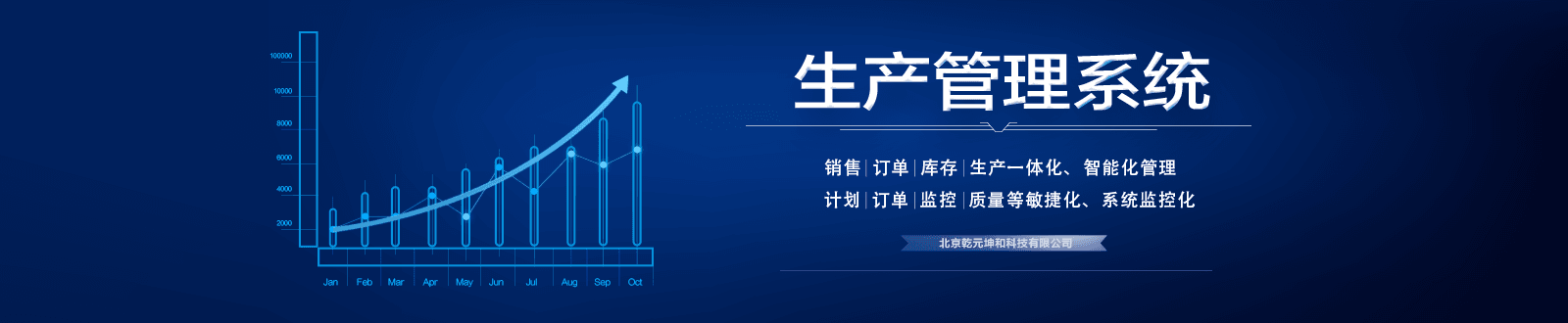 乾元坤和生产管理系统应用