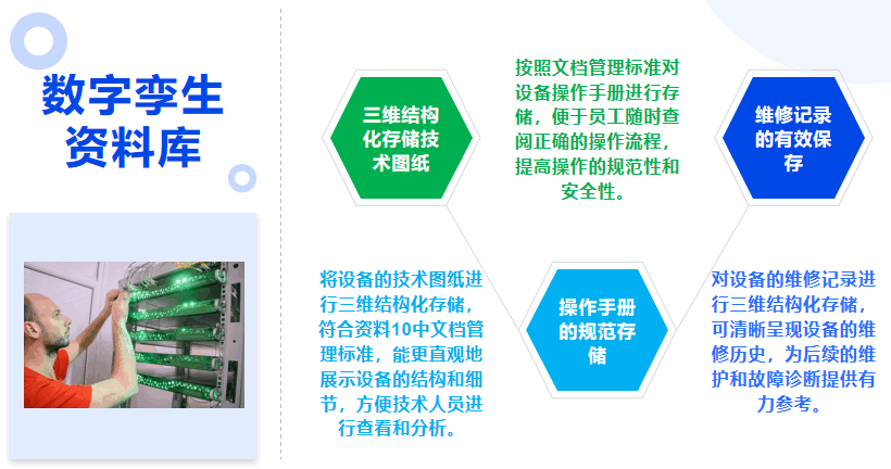 资料库管理系统