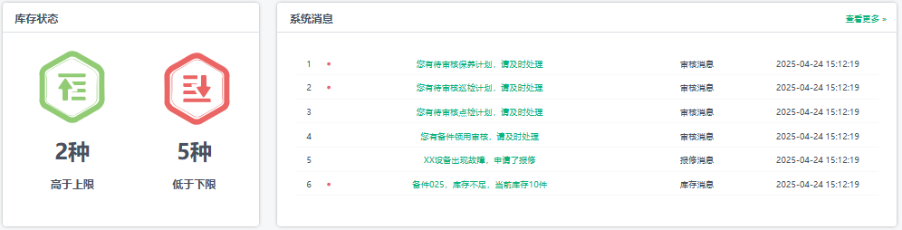 乾元坤和设备管理系统-库存管理-库存状态 乾元坤和设备管理系统-库存管理-库存状态