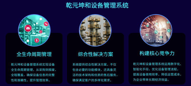 乾元坤和设备管理系统的介绍