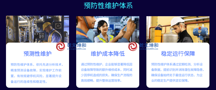 设备管理系统预防性维护体系