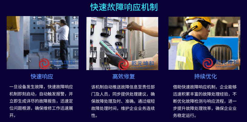 设备管理系统快速故障响应机制