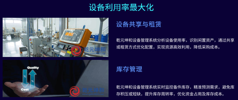 设备管理系统-设备利用率最大化