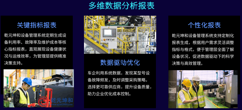 设备管理系统-多维数据分析报表