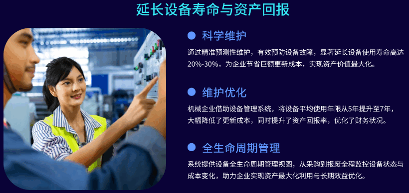 设备管理系统-延长设备寿命与资产回报