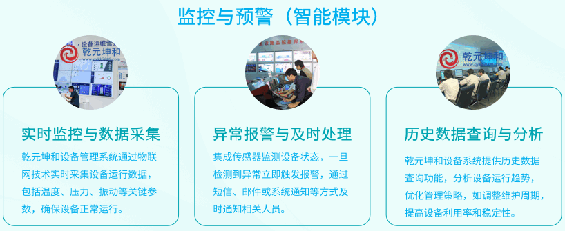 监控与预警（智能模块）