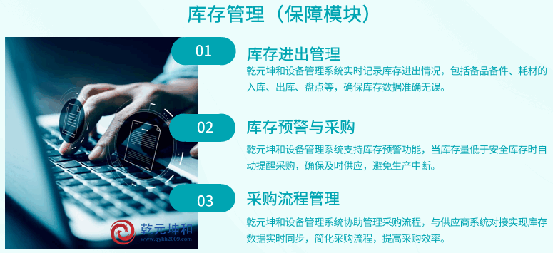 库存管理（保障模块）