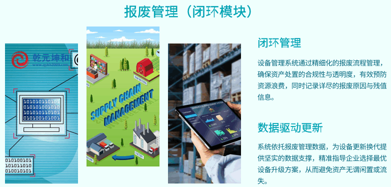 报废管理（闭环模块）