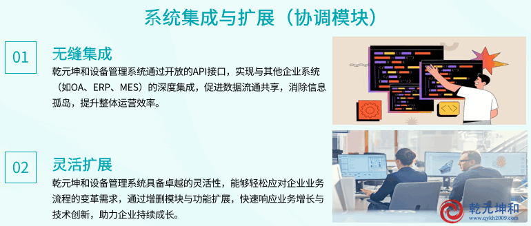 系统集成与扩展（协同模块）