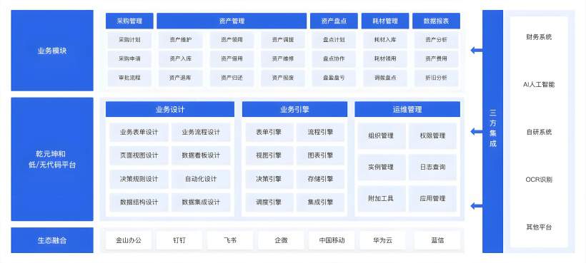 EAM资产管理系统培训交付 EAM资产管理系统培训交付