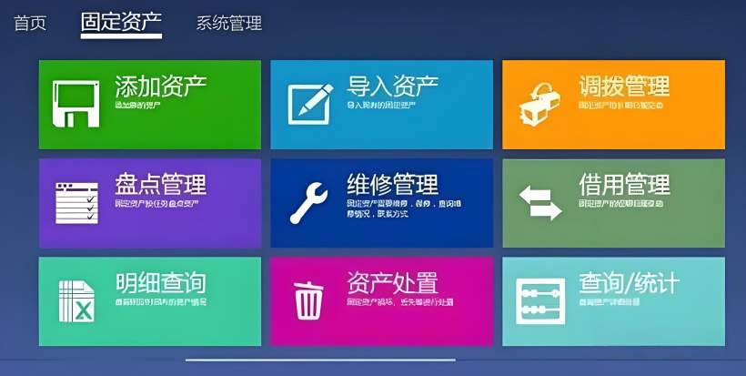 固定资产管理系统行业背景与需求分析
