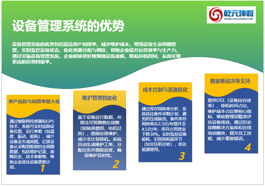 设备管理系统的优势