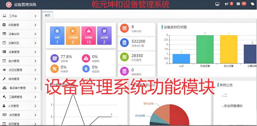 设备管理系统的业务流程 设备管理系统的业务流程