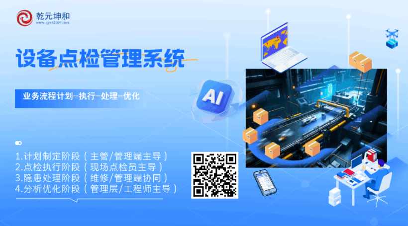 设备点检管理系统的业务流程 设备点检管理系统的业务流程