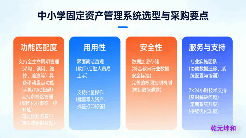 中小学固定资产管理系统选型与采购要点 中小学固定资产管理系统选型与采购要点