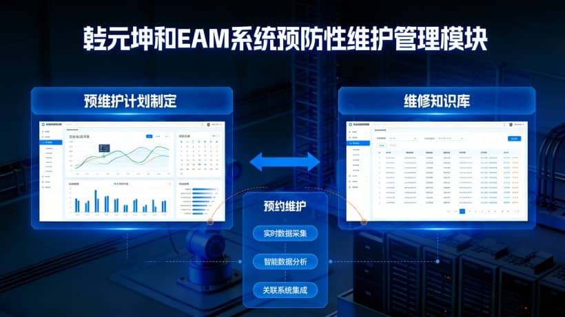 预防性维护管理与实时数据采集系统集成，制定并执行预防性维护计划