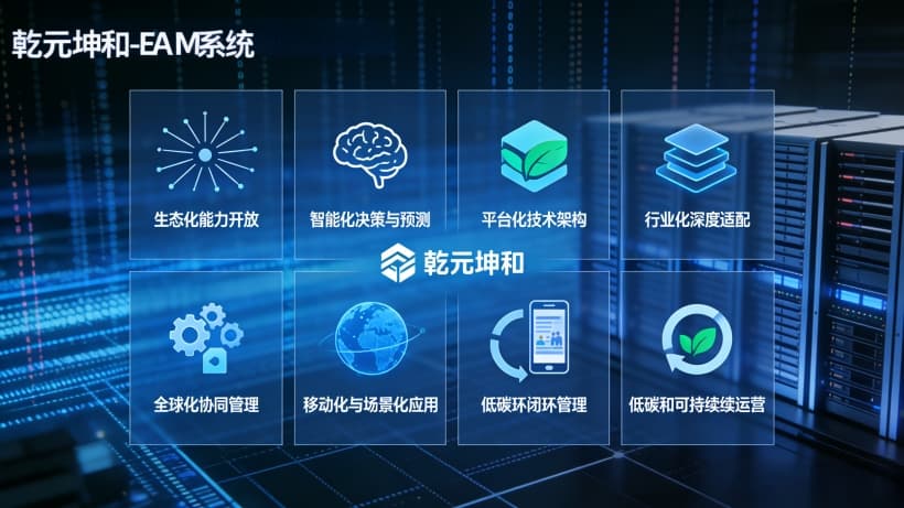 EAM(企业资产管理)系统正朝着智能化、平台化、行业化、全球化方向加速演进 EAM(企业资产管理)系统正朝着智能化、平台化、行业化、全球化方向加速演进