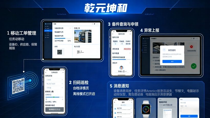 乾元坤和设备管理系统适配移动办公场景，支持现场作业与实时协同