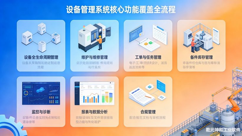 设备管理系统核心功能覆盖设备管理全流程 设备管理系统核心功能覆盖设备管理全流程
